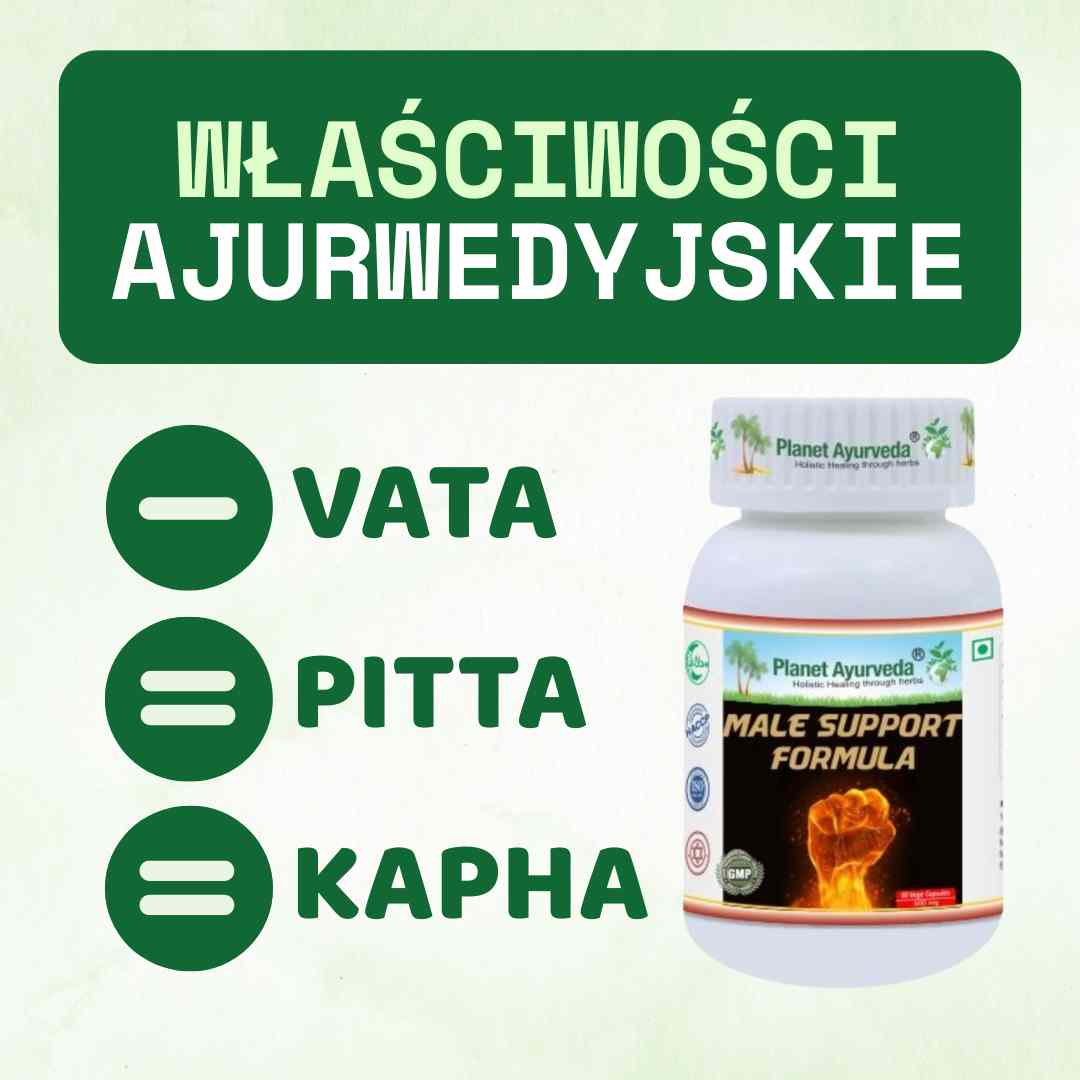 Male Support Formula