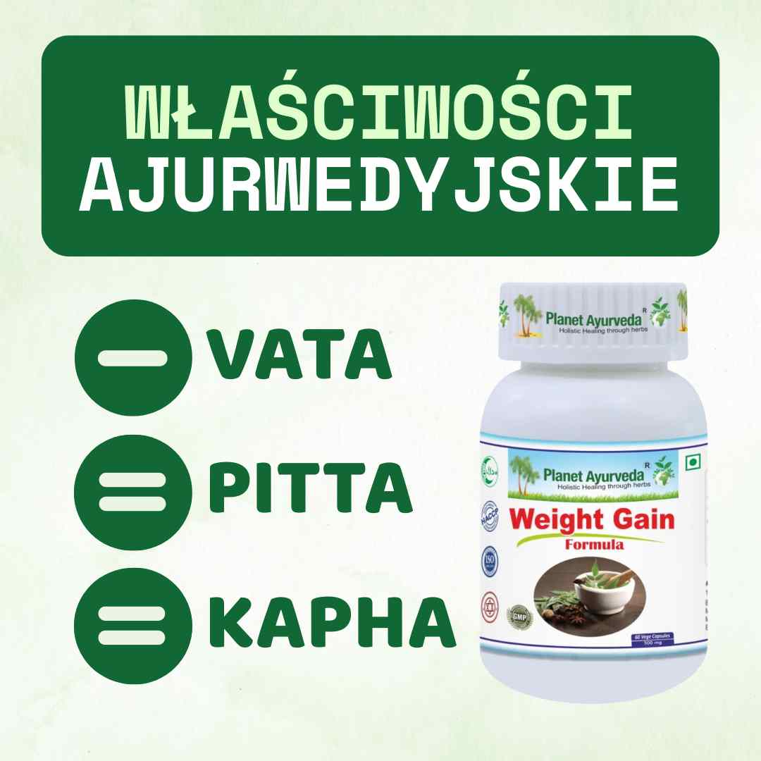 Weight Gain Formula