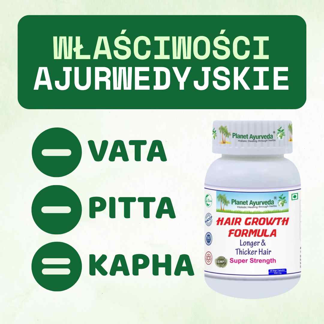 Hair Growth Formula