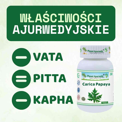 Carica Papaya